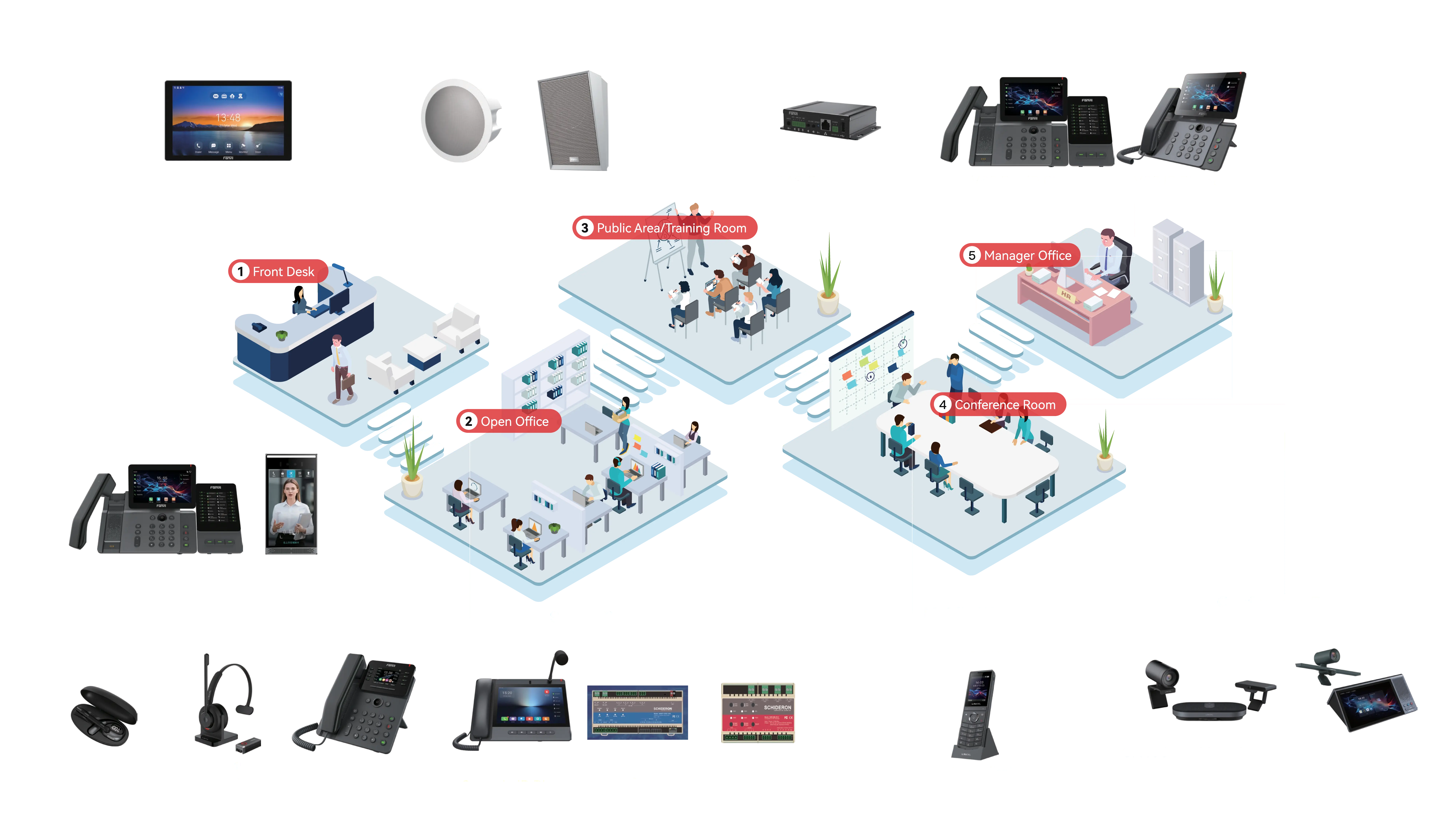 Fanvil Business Office Solution