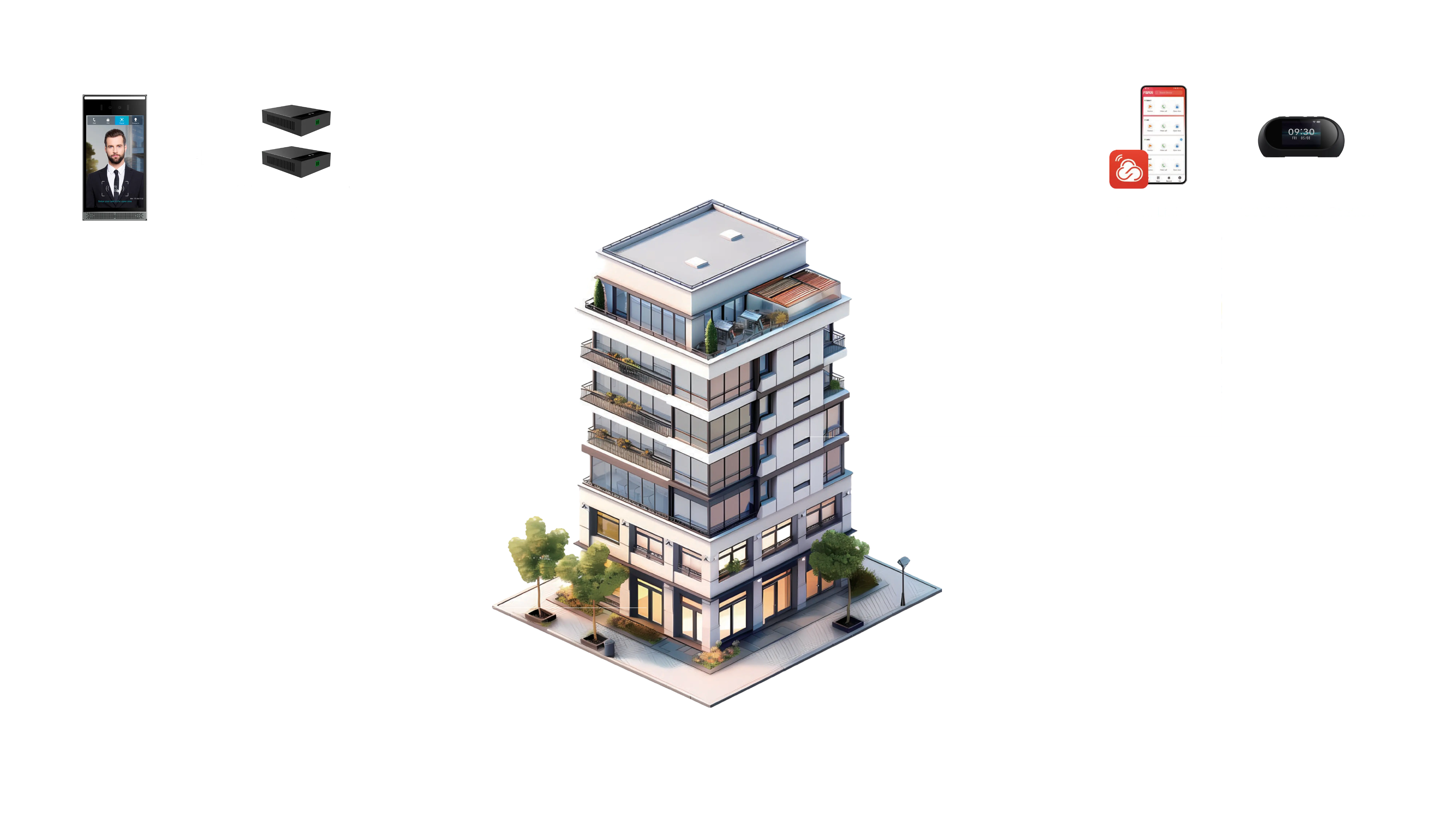 Fanvil Residential Solution 3