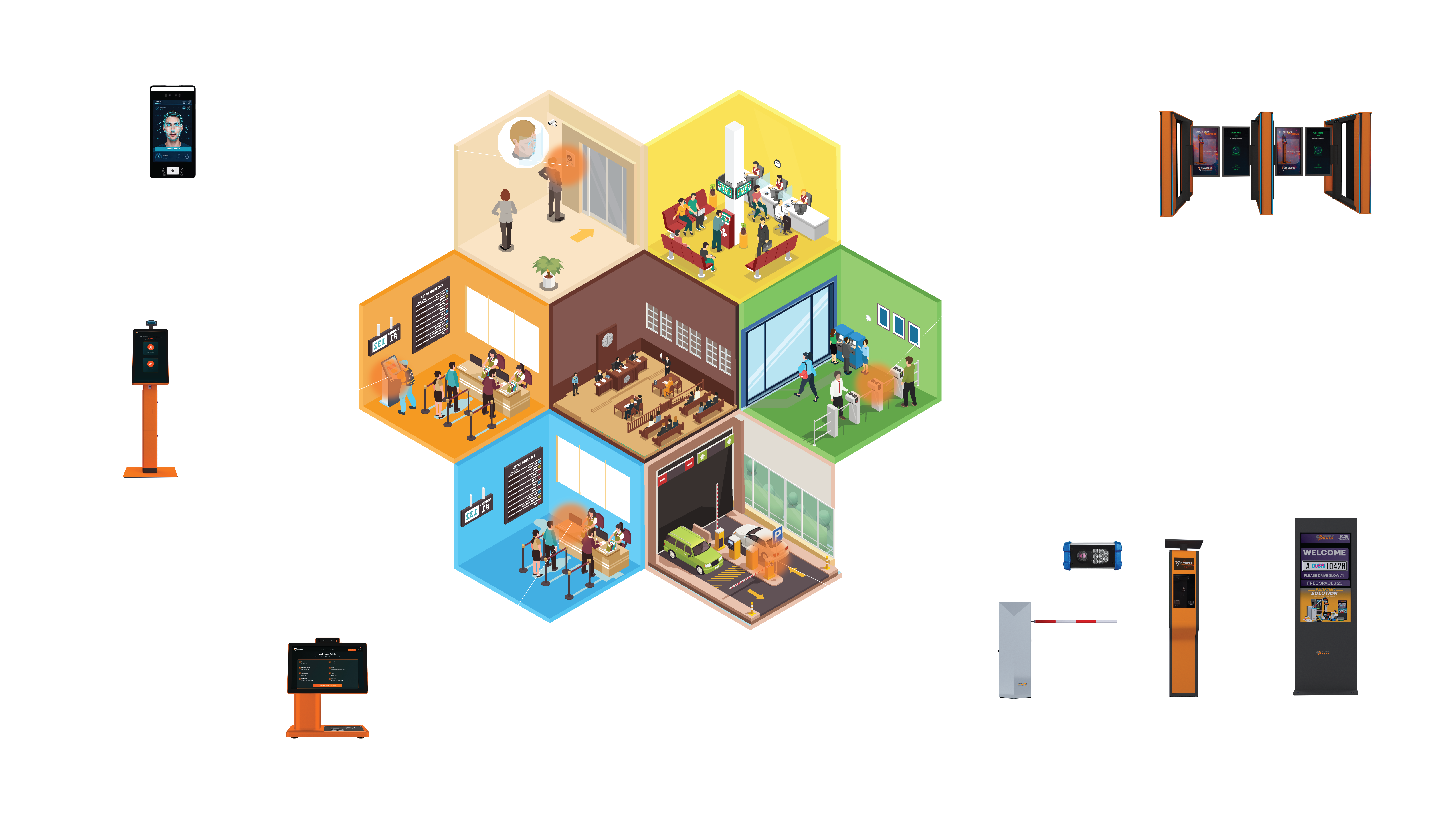 Government Visitor Management System Overview