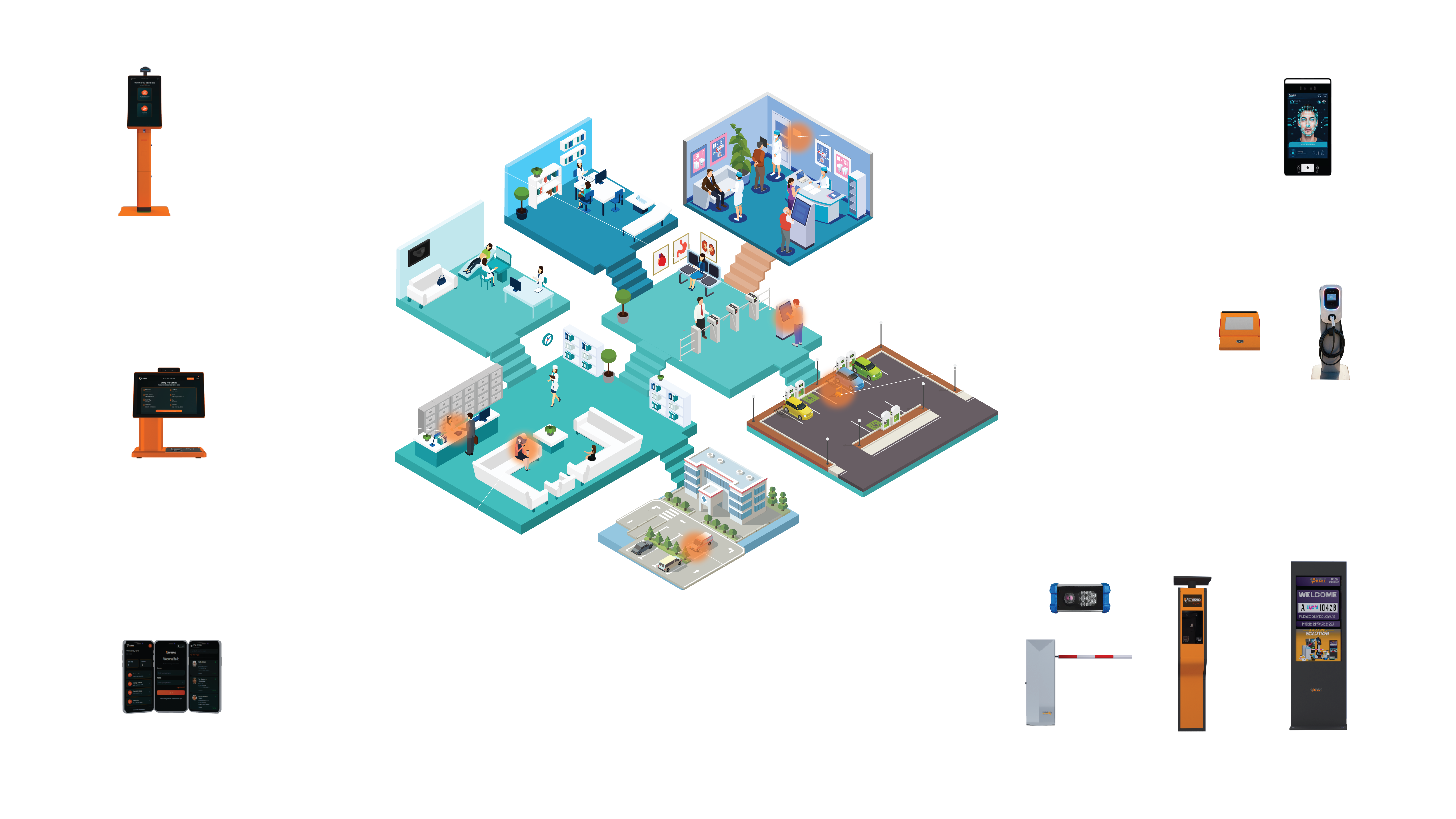 Hospital System Overview