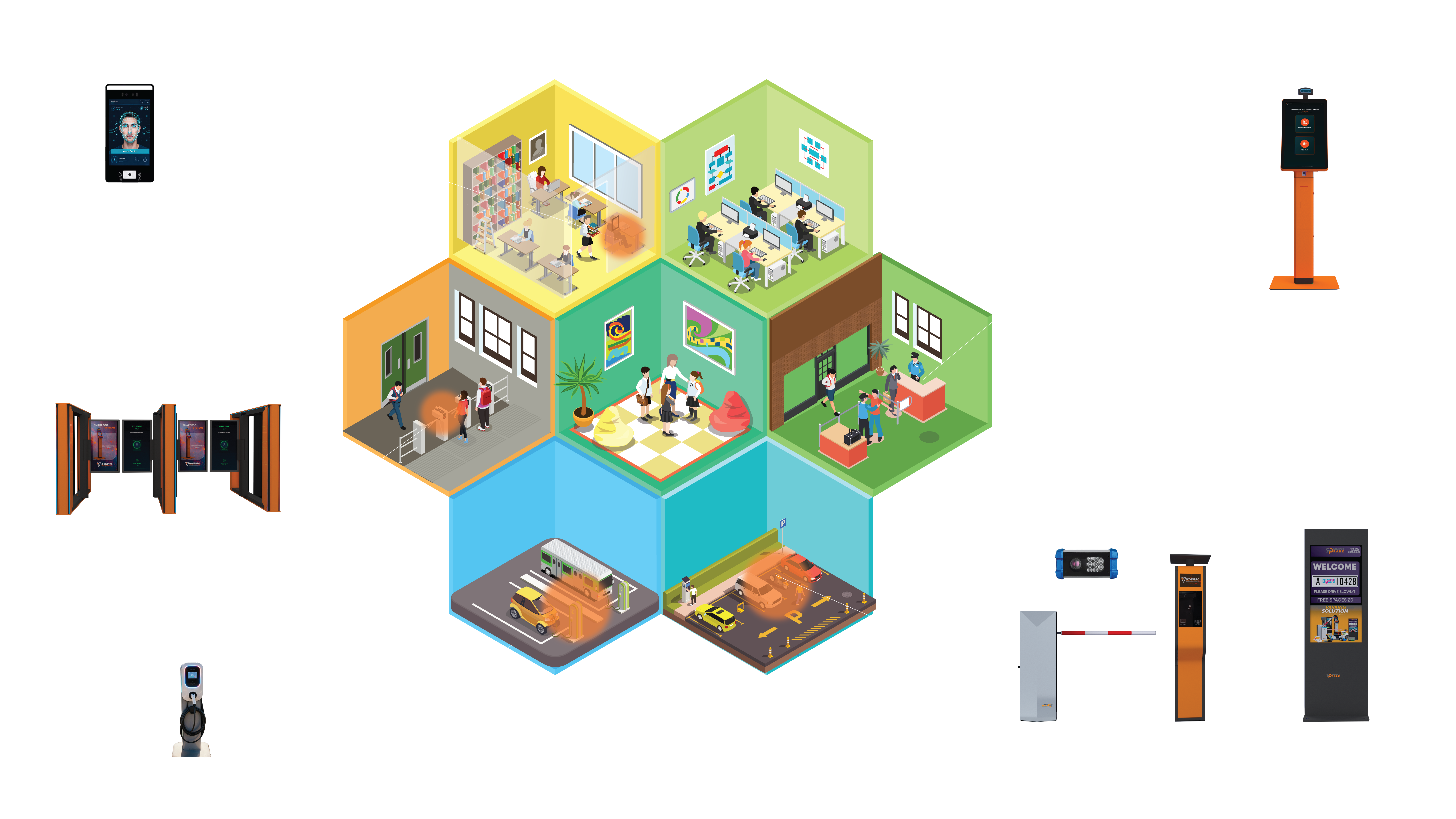 School Visitor Management System Overview